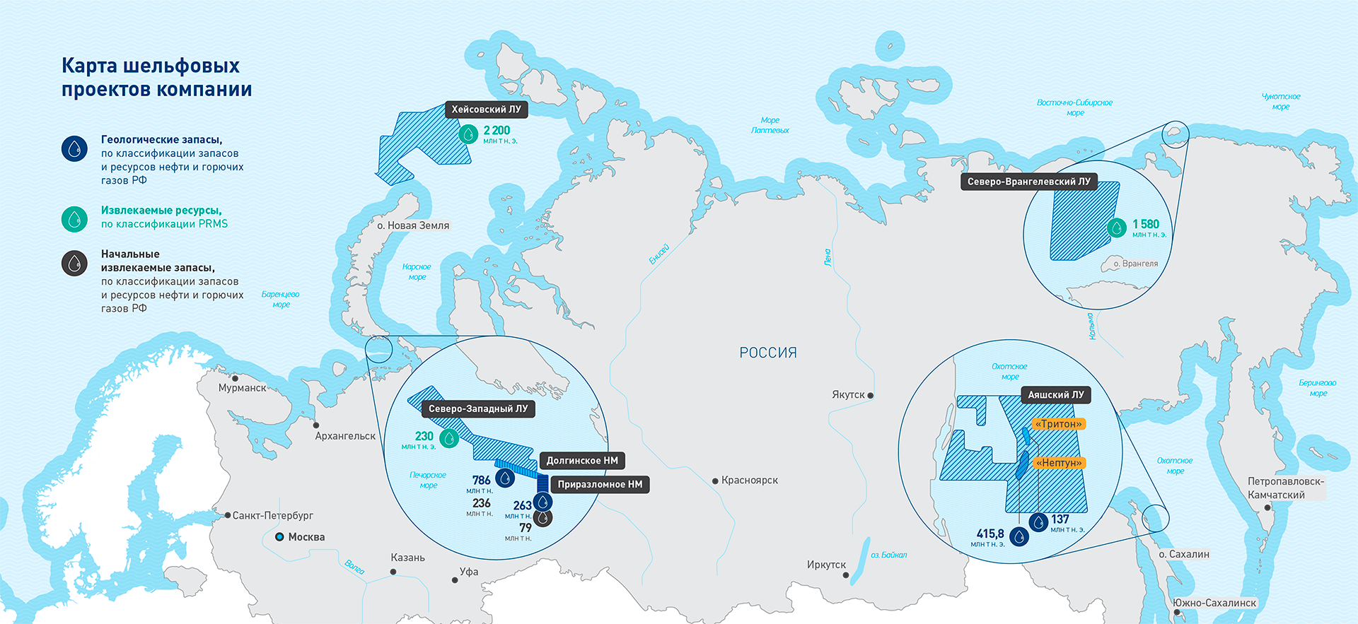 Газпром шельф проект мурманск